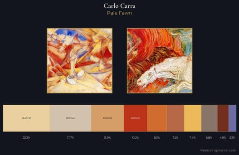 Carlo Carra Palette 5