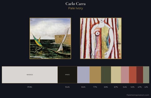 Carlo Carra Palette 7