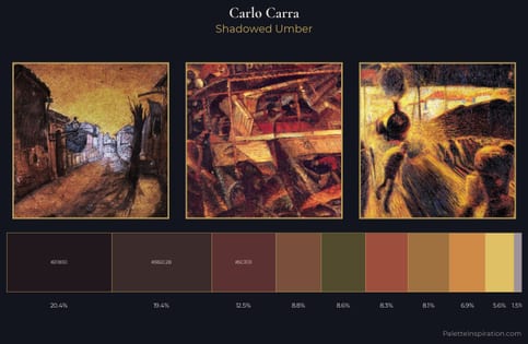 Carlo Carra Palette 8