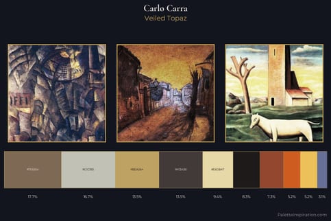 Carlo Carra Master Palette