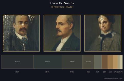Carlo De Notaris Palette 2