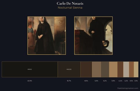 Carlo De Notaris Palette 4