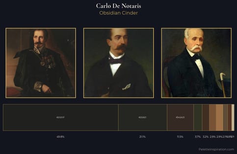 Carlo De Notaris Palette 5
