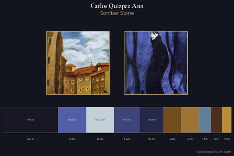 Carlos Quizpez Asín Master Palette