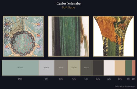 Carlos Schwabe Palette 2
