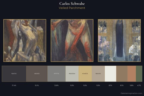 Carlos Schwabe Master Palette