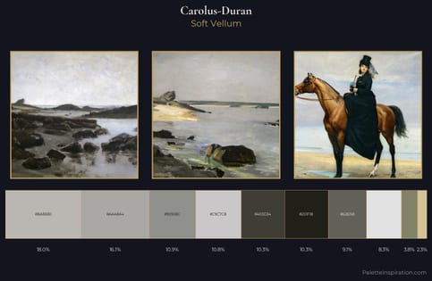 Carolus-Duran Palette 1