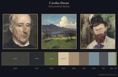 Carolus-Duran Palette 2