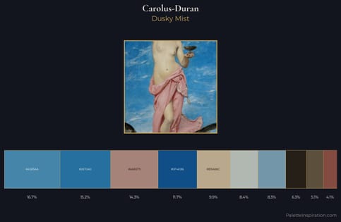 Carolus-Duran Palette 3