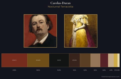 Carolus-Duran Palette 7