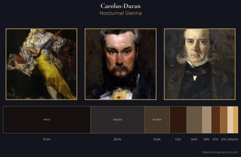 Carolus-Duran Palette 9 - Nocturnal Sienna