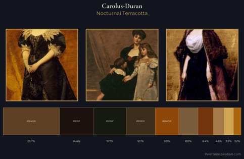 Carolus-Duran Palette 10