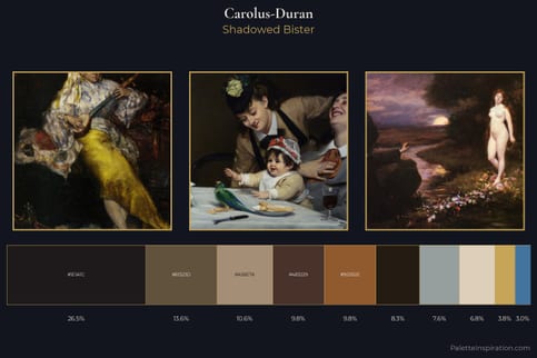 Carolus-Duran Master Palette