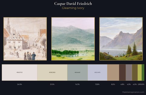 Caspar David Friedrich Palette 1