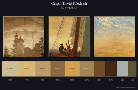 Caspar David Friedrich Palette 4