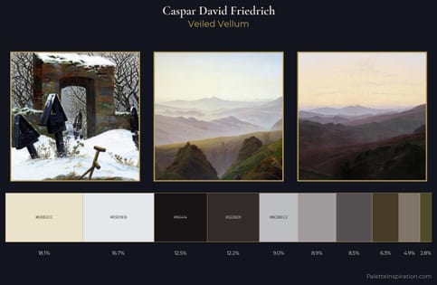 Caspar David Friedrich Palette 6