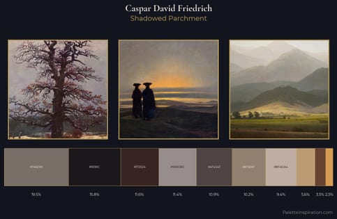 Caspar David Friedrich Palette 9