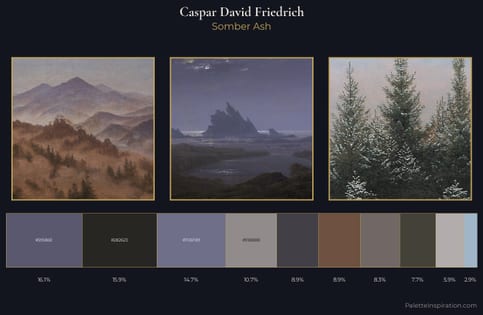 Caspar David Friedrich Palette 10