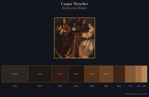 Caspar Netscher Palette 3 - Nocturnal Bister