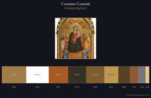 Cennino Cennini Palette 1