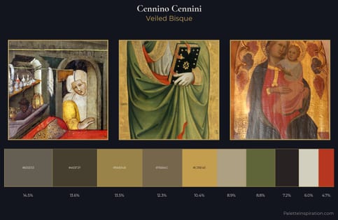 Cennino Cennini Palette 2
