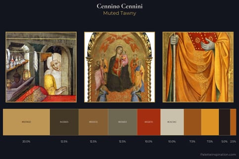 Cennino Cennini Master Palette
