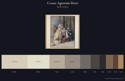 Cesare Agostino Detti Palette 2 - Soft Ivory