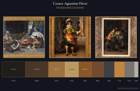 Cesare Agostino Detti Palette 3