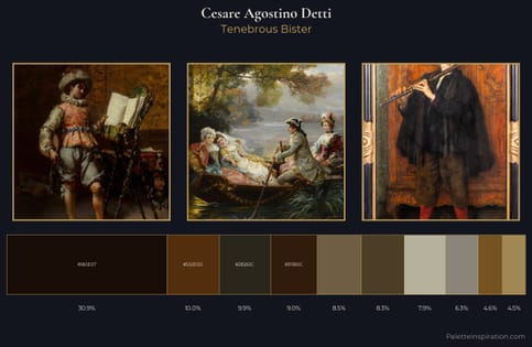 Cesare Agostino Detti Palette 5