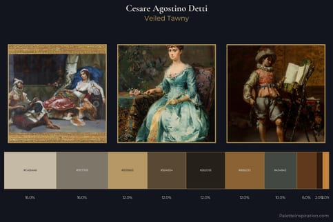 Cesare Agostino Detti Master Palette