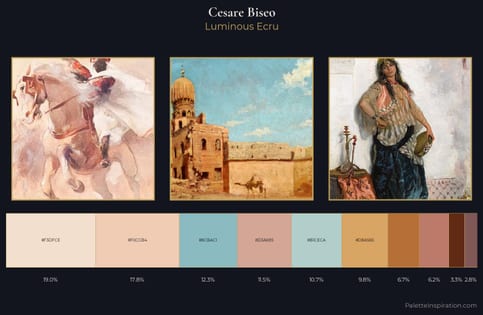Cesare Biseo Palette 1