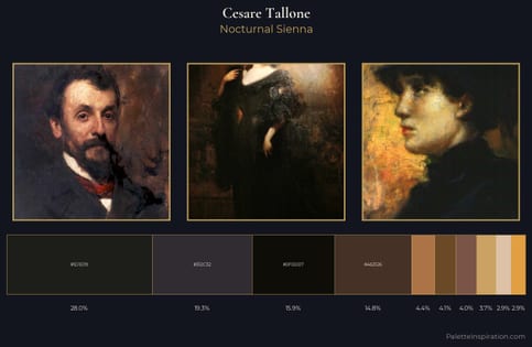 Cesare Tallone Palette 6