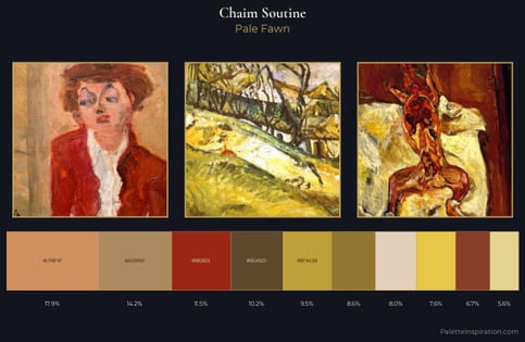 Chaim Soutine Palette 1