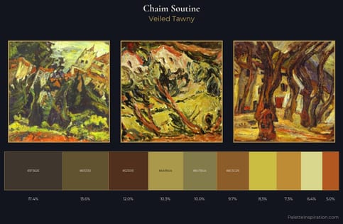 Chaim Soutine Palette 3