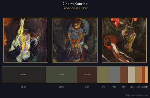 Chaim Soutine Palette 10