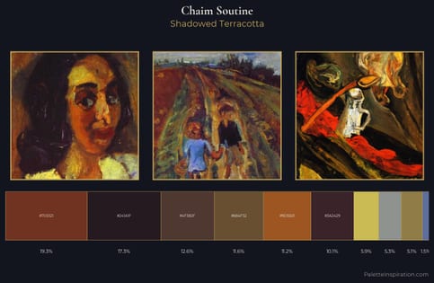 Chaim Soutine Palette 11
