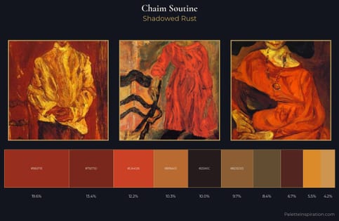 Chaim Soutine Palette 12