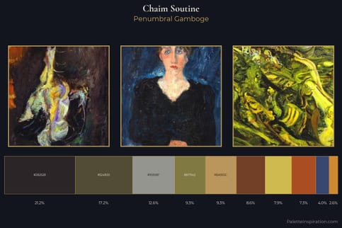 Chaim Soutine Master Palette