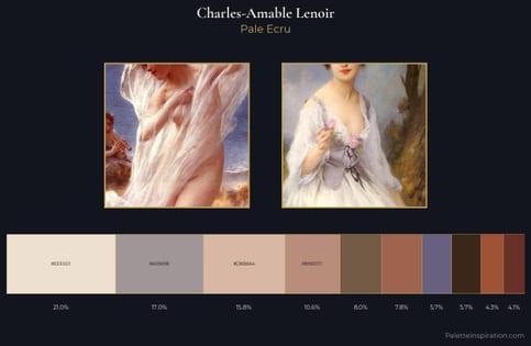 Charles-Amable Lenoir Palette 1