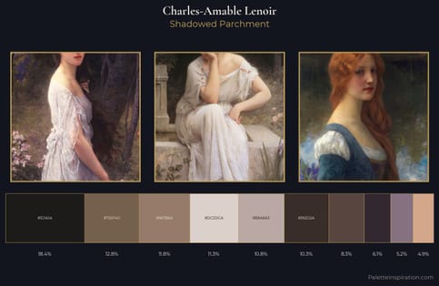 Charles-Amable Lenoir Palette 2