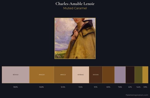Charles-Amable Lenoir Palette 4 - Muted Caramel