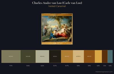 Charles-Andre van Loo (Carle van Loo) Palette 3 - Veiled Caramel
