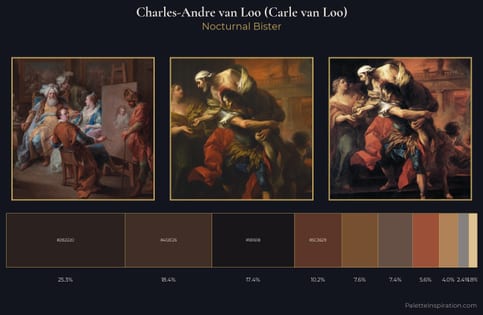 Charles-Andre van Loo (Carle van Loo) Palette 9 - Nocturnal Bister