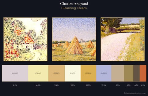 Charles Angrand Palette 1