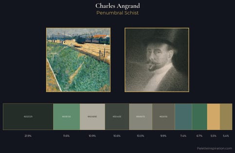 Charles Angrand Palette 5