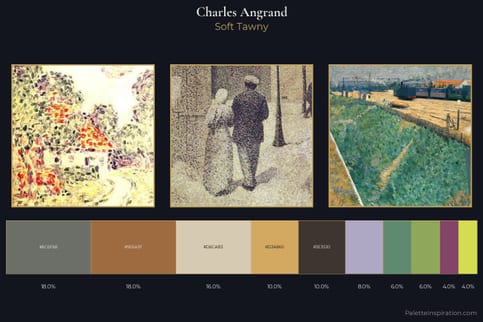 Charles Angrand Master Palette
