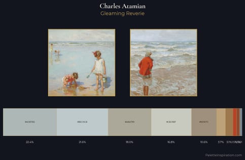 Charles Atamian Palette 1