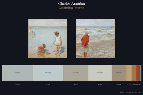 Charles Atamian Master Palette
