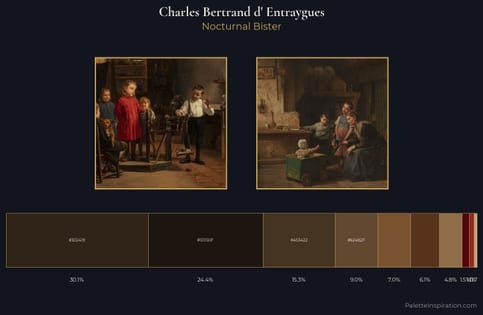 Charles Bertrand d' Entraygues Palette 5 - Nocturnal Bister