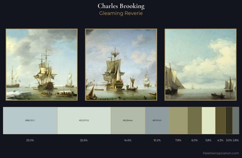 Charles Brooking Palette 1
